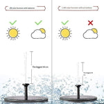 New Solar Fountain Power Storage Circular Solar Floating Fountain Power Storage Suspension Solar Water Pump