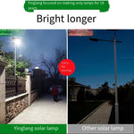 Solar Lamp Outdoor Courtyard Household Lighting LED Street Lamp New Rural Outdoor Waterproof Projection Lamp Intelligent Light Controlled Projection Lamp